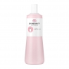 WELLA SHINEFINITY aktivaator aplikaatorpudeliga värvimise jaoks