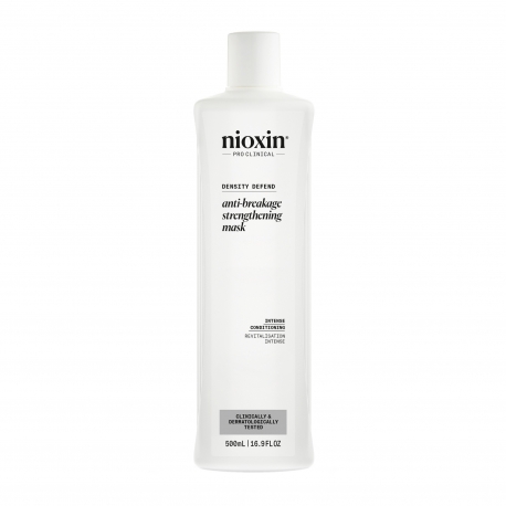 Nioxin Anti-breakage Strengthening Mask